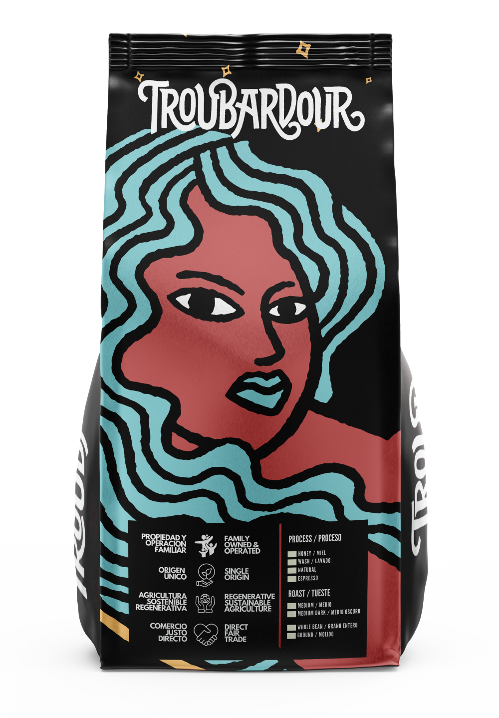 Troubardour Coffee Subscription